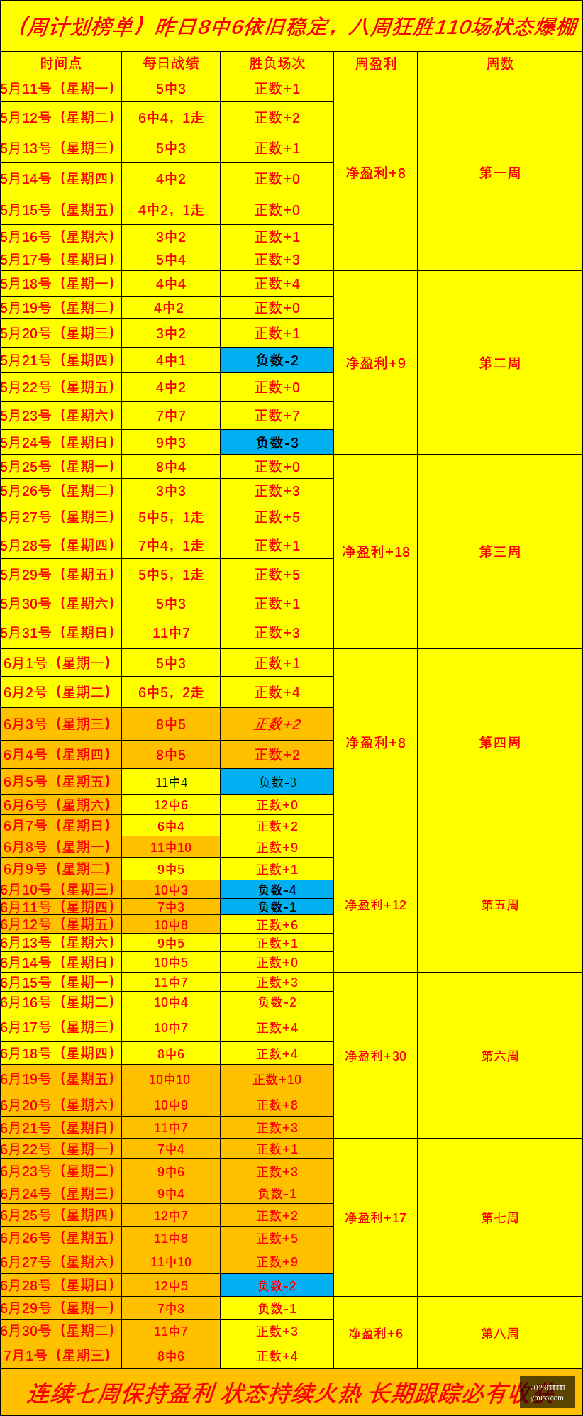 芬甲前瞻,世界杯失利,后队的崛起,2026世界杯官网,世界杯2026,2026年世界杯,世界杯官网,世界杯门票,世界杯资讯,足球世界杯