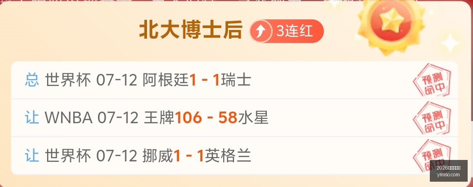 欧冠前瞻,格风暴对决,哈茨,2026世界杯官网,世界杯2026,2026年世界杯,世界杯官网,世界杯门票,世界杯资讯,足球世界杯