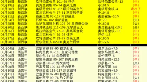 曼城官宣：17岁新星杰里米-蒙加加盟，合同期限至2031年终极转会
