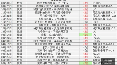 巴黎斥资2000万欧元引进布莱顿后卫库博拉，签约协议已敲定：2026年转会大