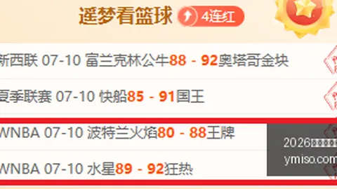 女东南锦赛事火，世界杯门票，爆，连续3场胜利，关键因素